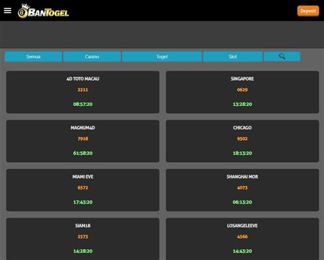 Pola Tarung Togel .